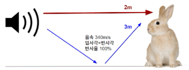 믹스 개념 — 사진 09